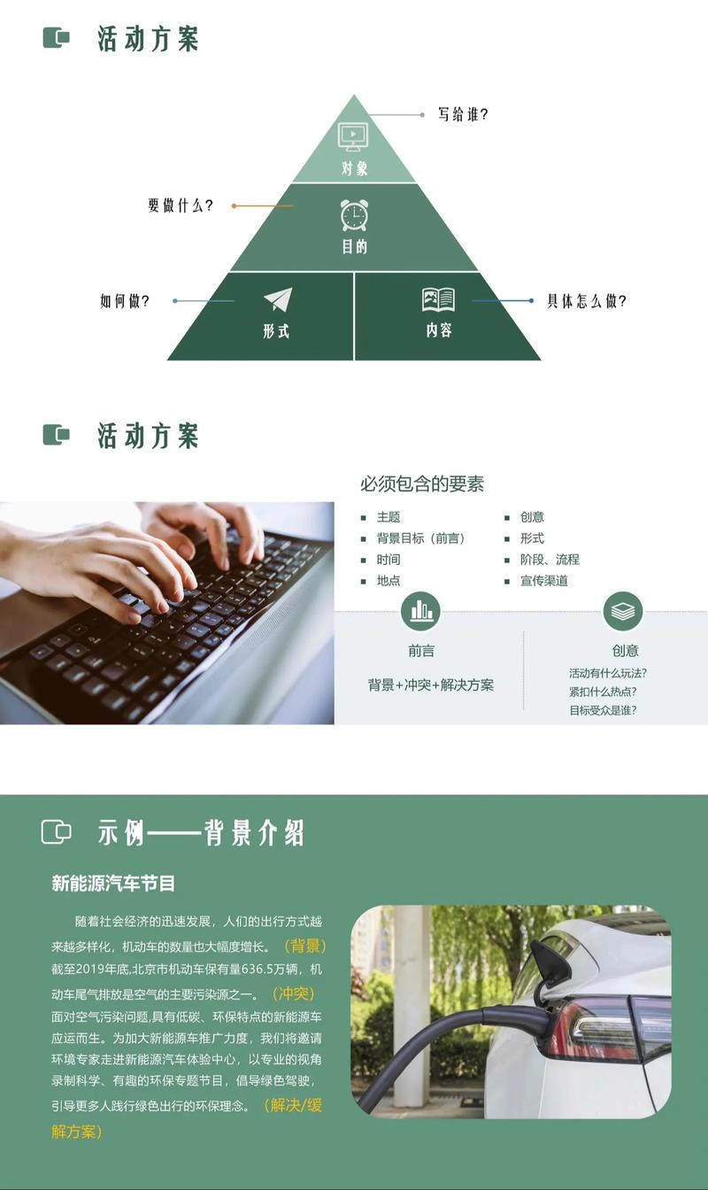 如何通过文案艺术，制定出高效的网站推广策略？
