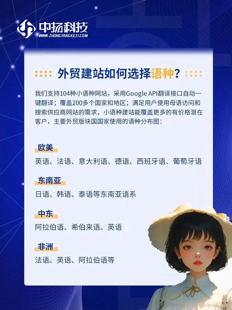 独立站是外贸企业打造品牌和利润增长的核心阵地吗？