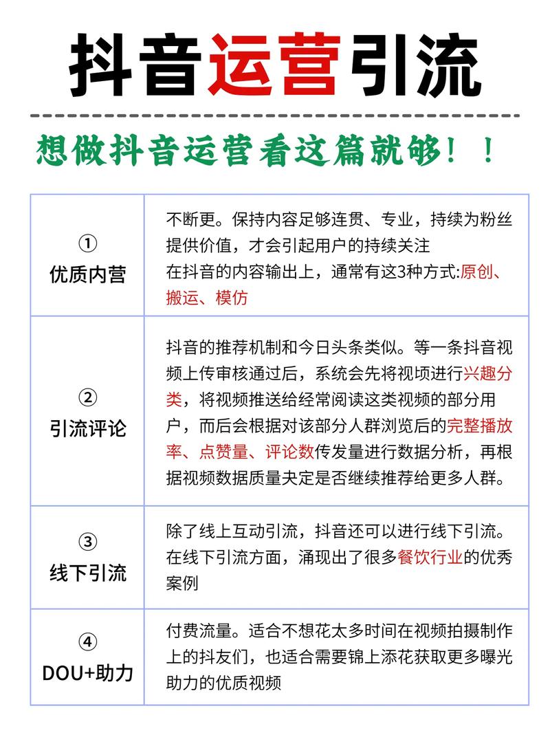 独立站流量突然激增，作为新手小白，该如何有效应对处理？