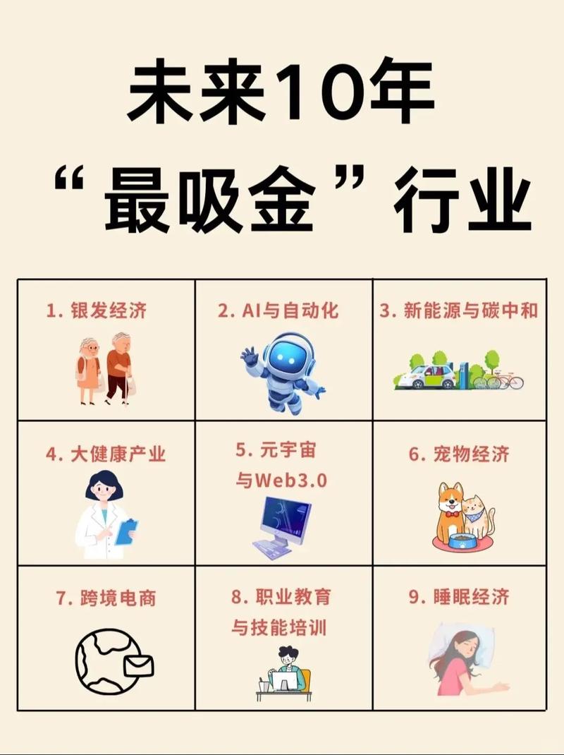 有没有人发现芝麻粒新项目，市场空白，潜力巨大，值得投资？