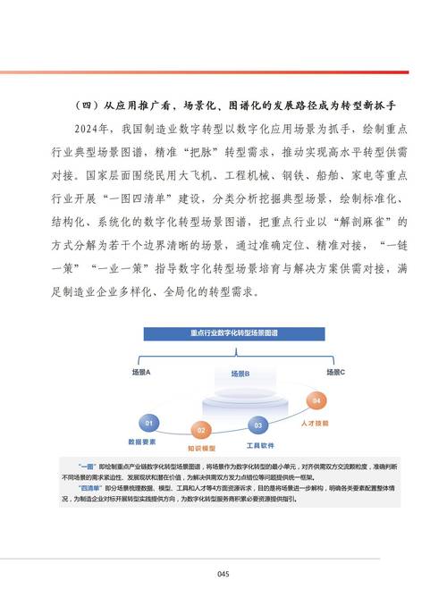 机械制造集团管控新纪元，如何开启行业长尾效应的新篇章？