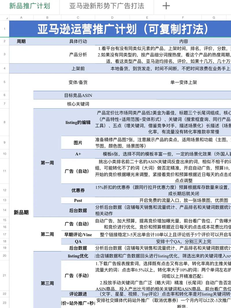 亚马逊营销策略中，如何精准定位和最佳效果？