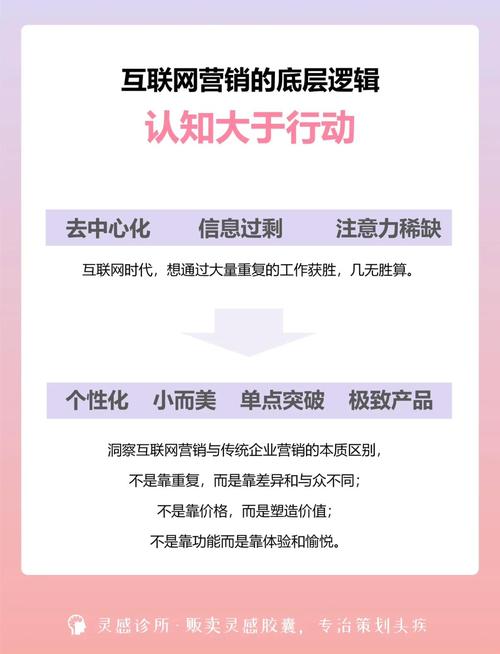 营销新风尚，网络领航力，如何成为行业翘楚？