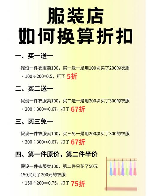 如何快速掌握淘宝促销多样优惠技巧？