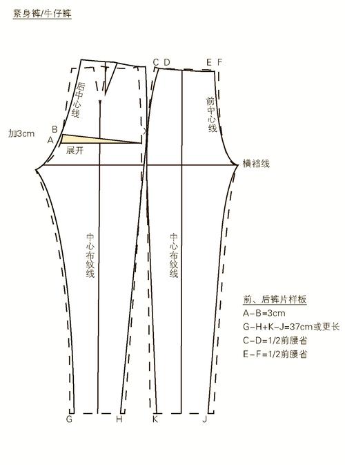 如何通过独立站卖紧身裤省60%平台费，增利50%？