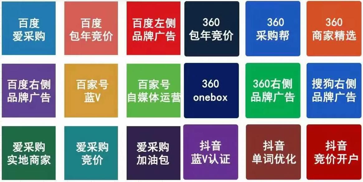 网络广告新格局，来电广告如何领航变革？