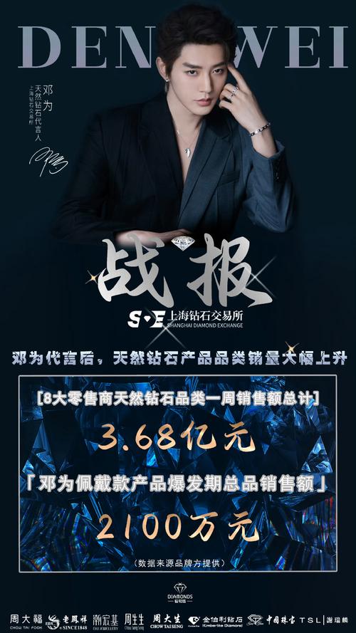 谁是率先实行实名制，引领服装行业发展的领航者？