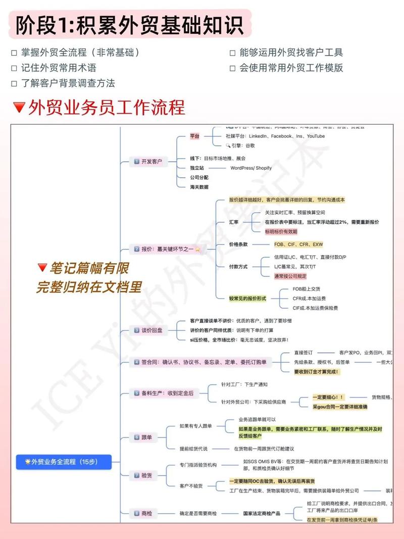 现在还有独立站做成人内容的吗？高门槛高回报的外贸掘金路详解？