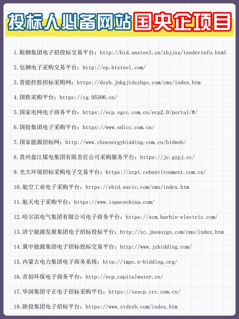 如何通过‘掘金利器’网站，一网打尽所有商机？