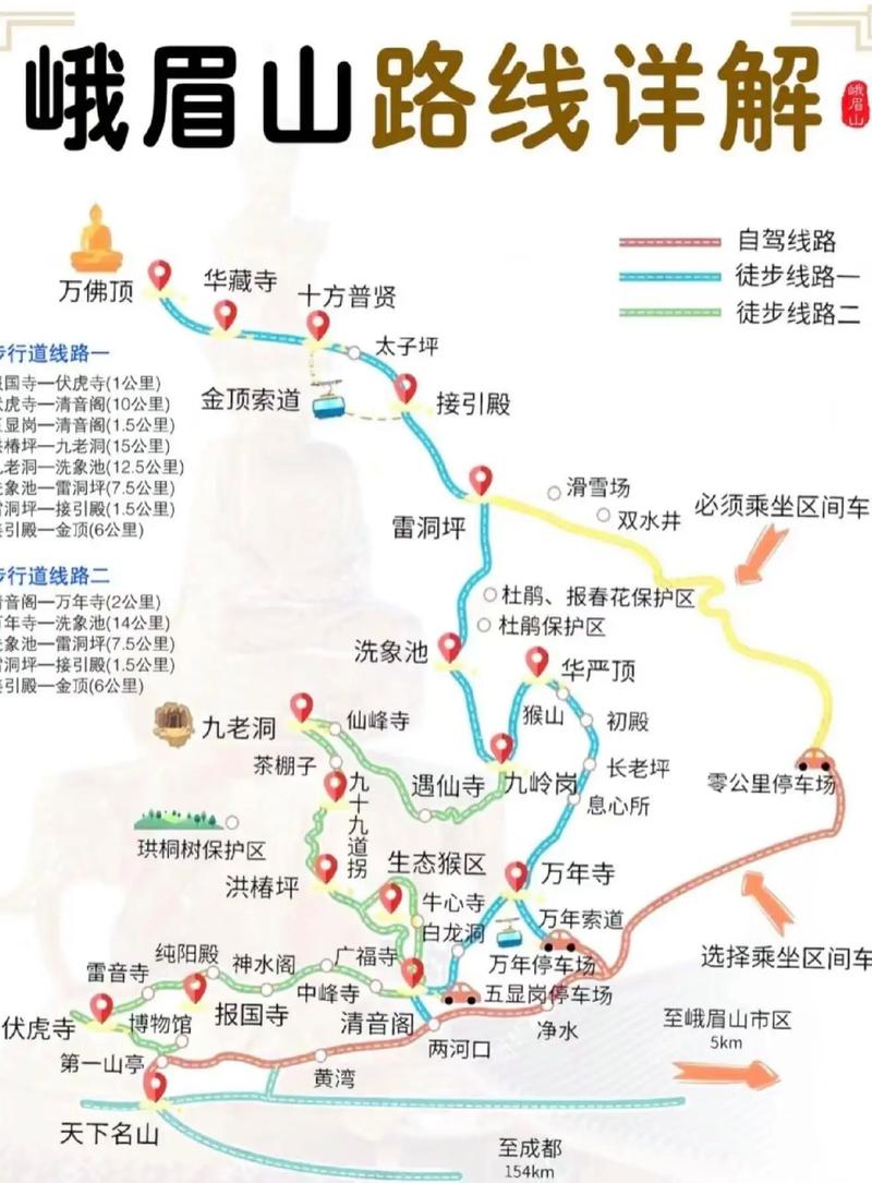 峨眉山有哪些官方推荐的旅游路线或景点最值得一游？