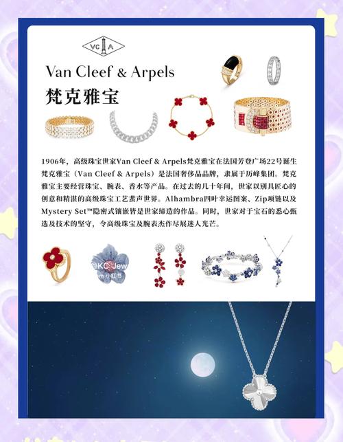 珠宝独立站是否需要打造品牌，其价值如何，如何打造独特品牌护城河？