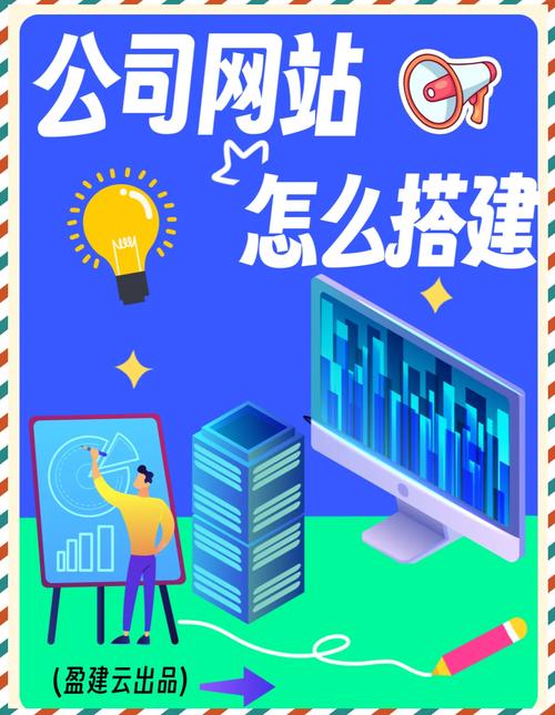 有没有一款能实现技术突破、快速搭建企业网站的神奇工具？