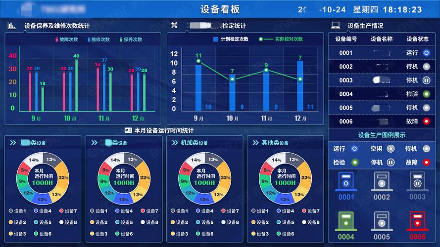 如何打造自动化抓取、高效数据采集的长尾利器？