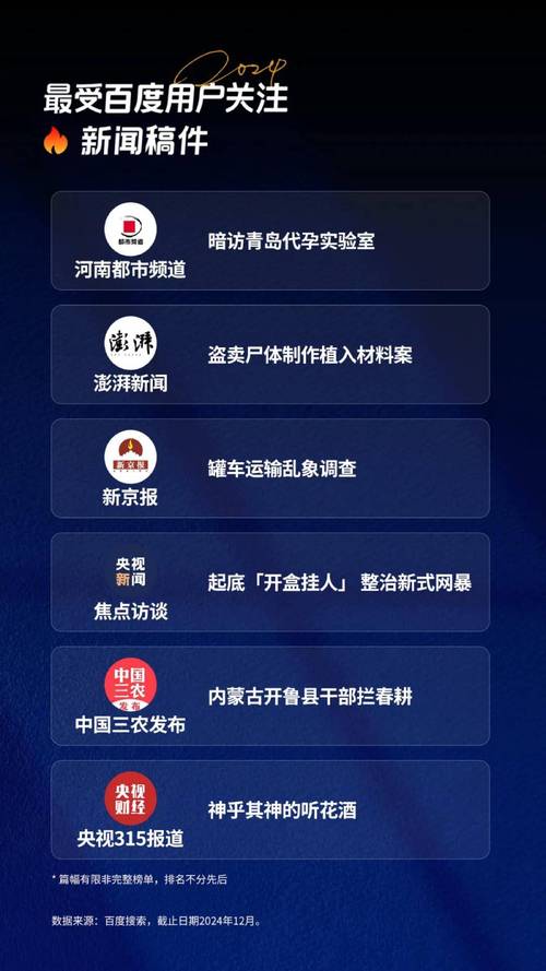 2024年11月，百度热搜互联网趋势盘点中，有哪些关键趋势值得关注？