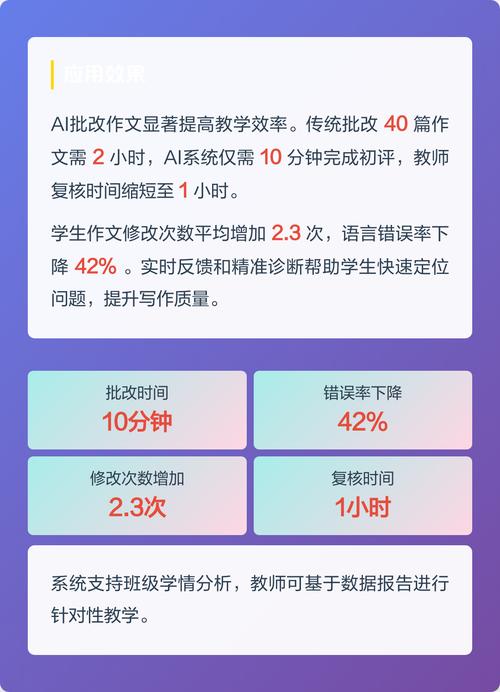 如何找到轻松创作、高效输出的写作利器？