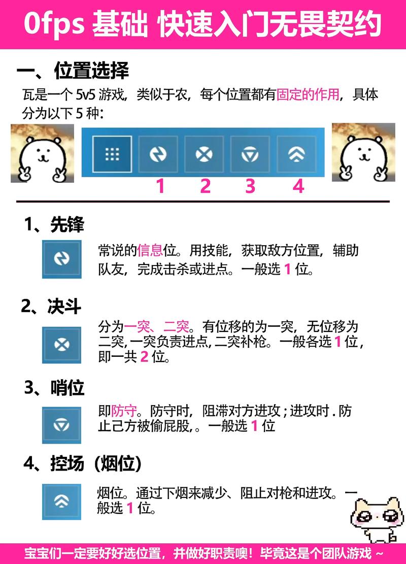 抖音小游戏新手速成指南里有哪些快速入门技巧？