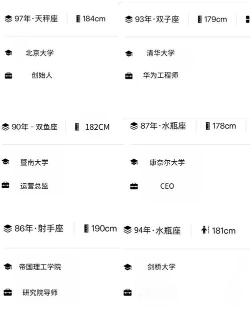 如何通过社交APP引流和CPA联盟交友，轻松实现赚钱？