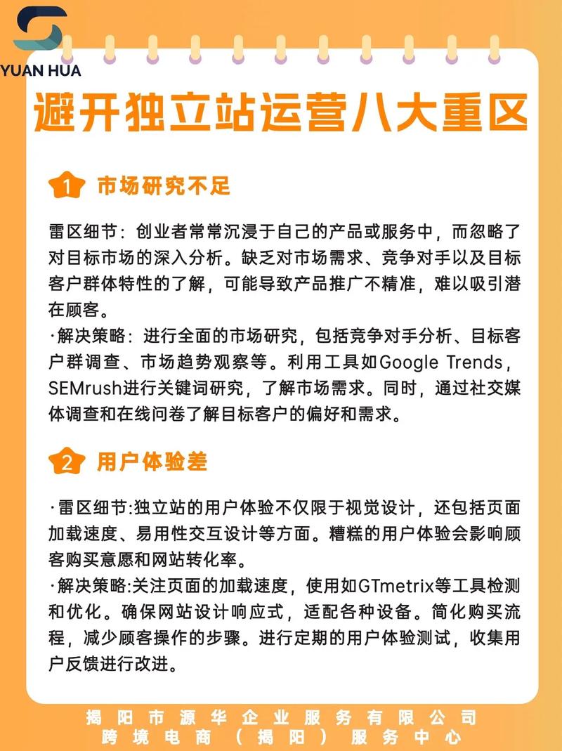 国内网络环境下独立站运营是否可行？