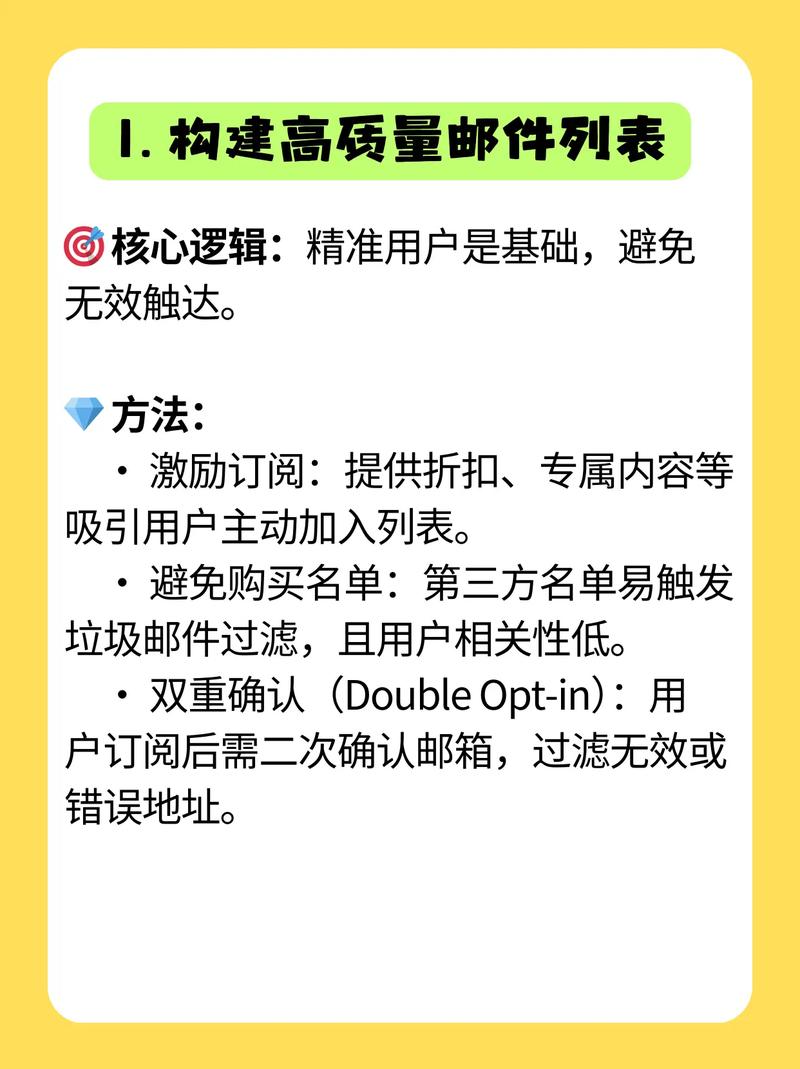 如何高效获取独立站邮件营销的潜在客户邮箱地址？