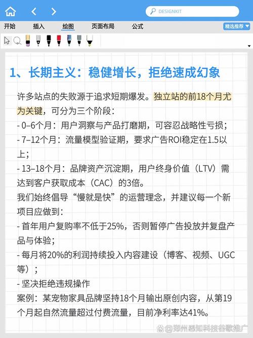 独立站卖汽车配件，现在还能持续盈利吗？