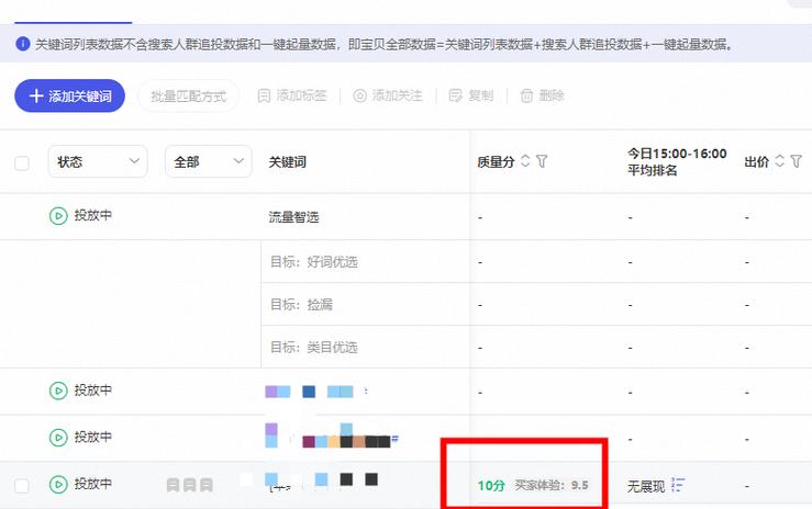 如何通过淘宝托管直通车快速提升10分效果？