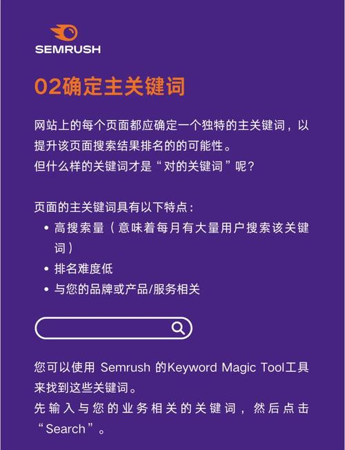 镇江SEO优化和网站建设招商，有哪些长尾关键词可以提升我的网站排名？