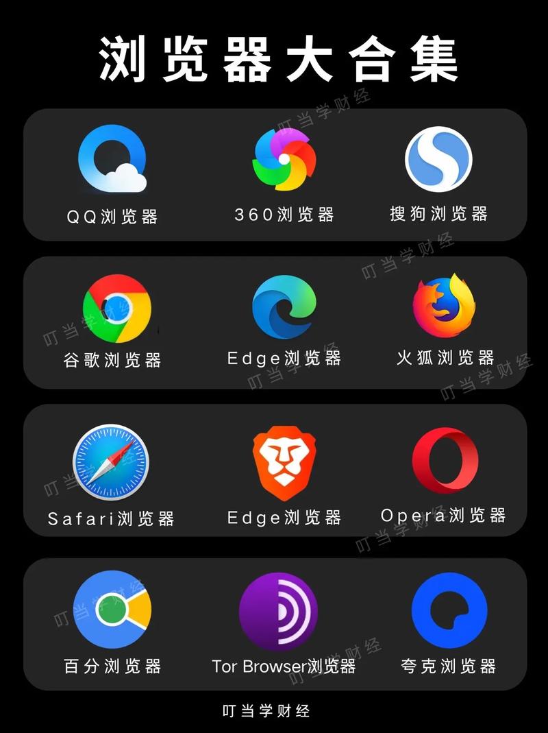 全球畅游浏览器有哪些独特功能让你流连忘返？