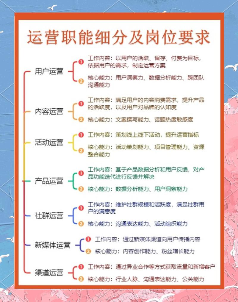 独立站运营领域，有哪些团队堪称行业佼佼者？