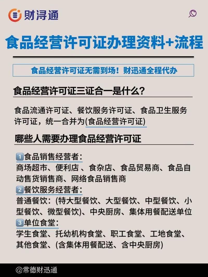如何办理食品独立站所需资质并合规运营全流程手续？