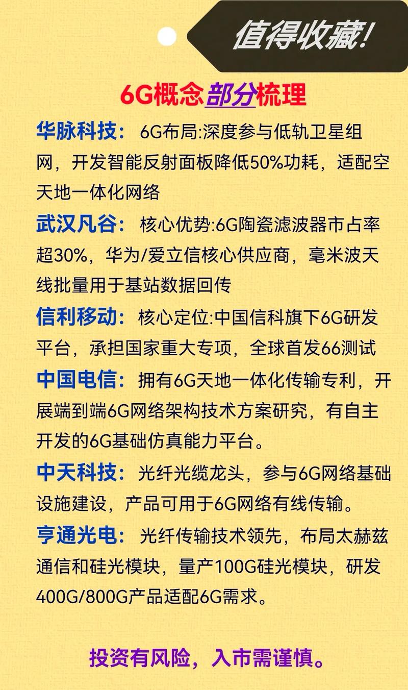西藏电信六模全网通，能畅享全国无限网络吗？