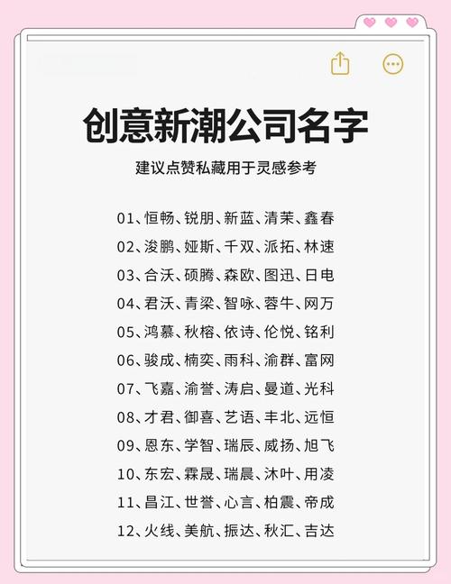 如何为独立站公司取一个既独特又吸引人的名字？