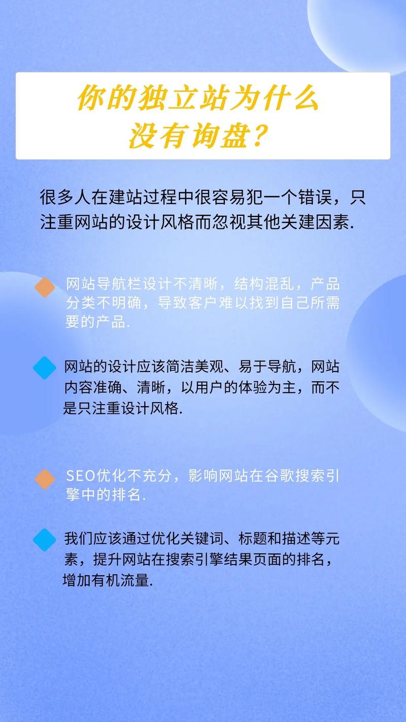 不投放广告的独立站，难道真的无法获得潜在客户的询盘吗？