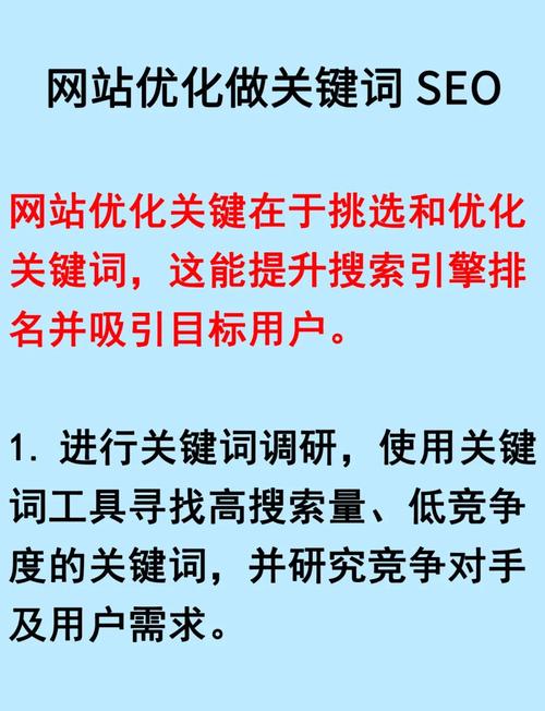 如何快速诊断SEO问题并制定精准优化策略？