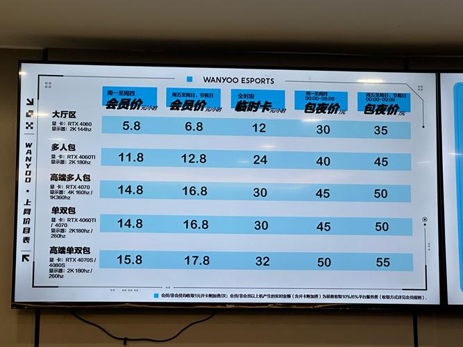 厦门SEO服务价格合理，性价比真的很高吗？