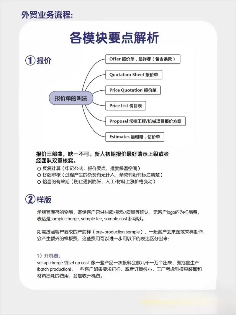 外贸官网运营具体包括哪些内容？