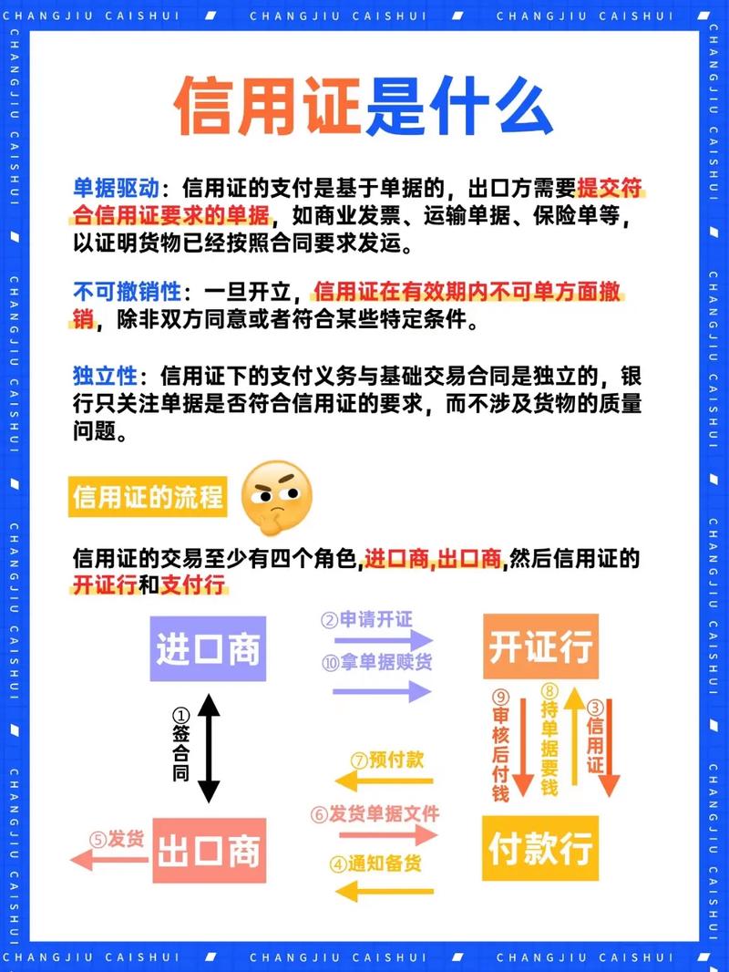 独立站信用卡验证总出错怎么办？手把手教你轻松解决！
