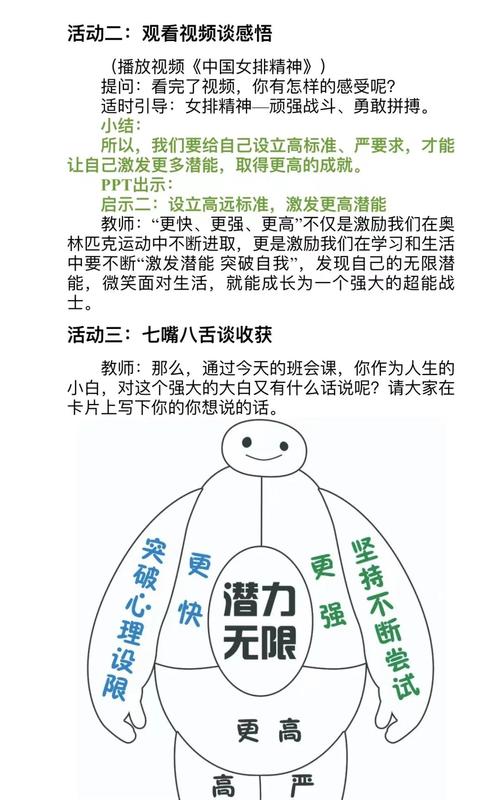 如何通过解锁潜能，突破自身限制，实现无限可能的释放？