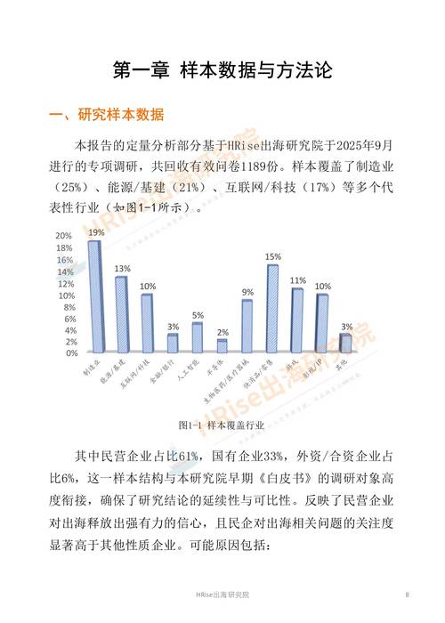2023年独立站市场规模几何，增长从何而来未来走向何方？