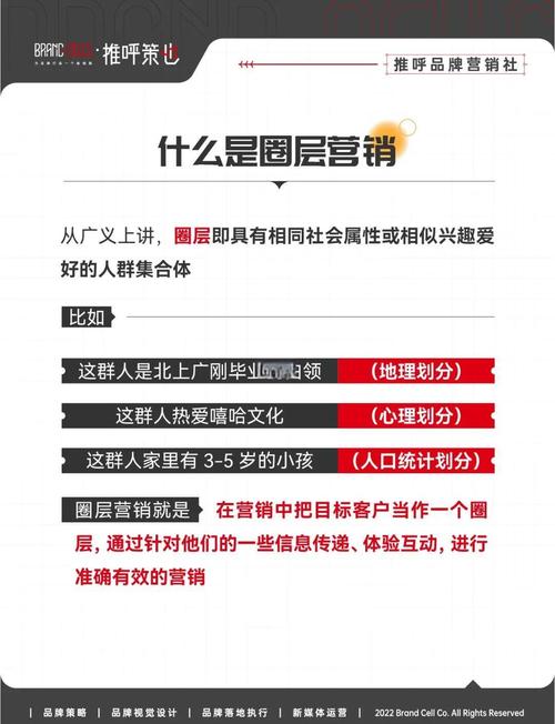 全网营销如何规避风险，实现精准定位？