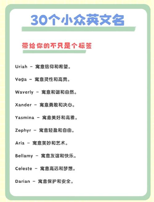 如何避免独立站英文名字起名时的5大新手陷阱？
