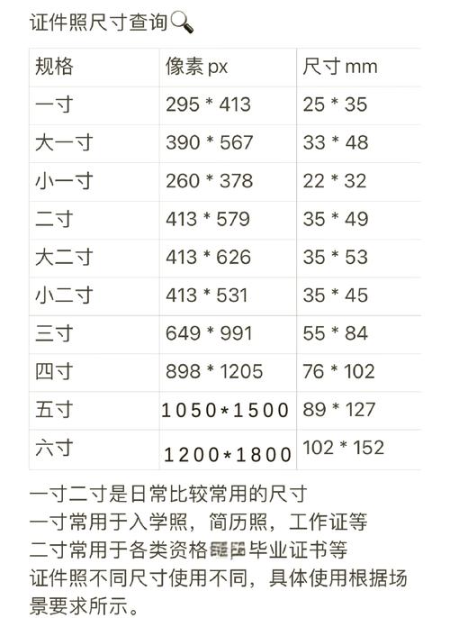 独立站图片尺寸和像素哪个更重要？如何确定最佳尺寸？