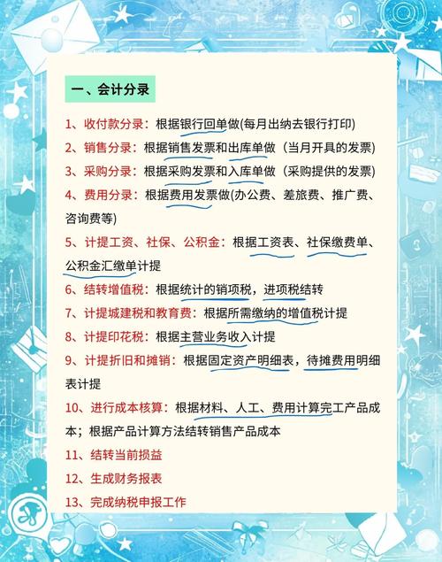 如何从账户设置到资金管理，一站式解决独立站广告支付难题？