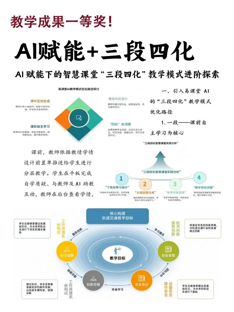 如何通过AI赋能，开启构建高效内容创作新纪元的大门？