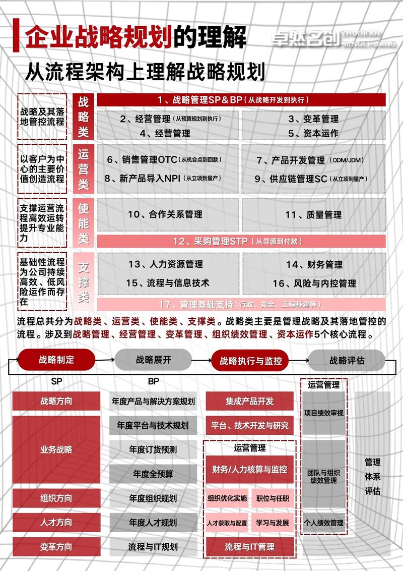 如何巧妙控制外包费用，让企业战略规划更上一层楼？