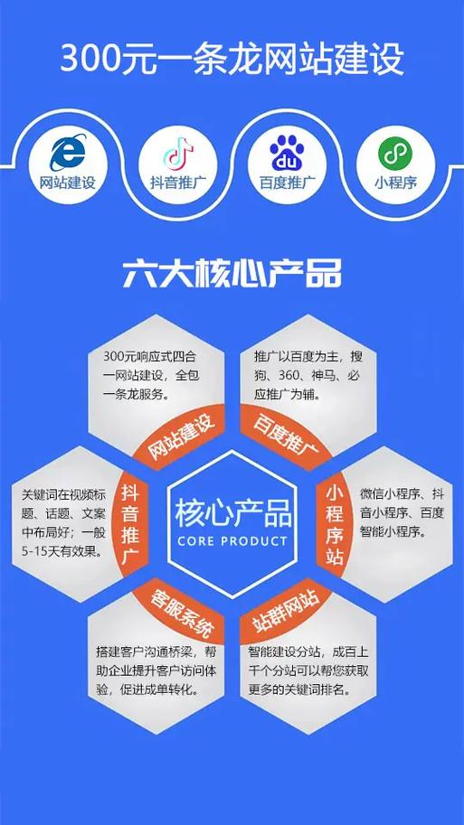如何高效定制专业网站，享受一站式建站服务？