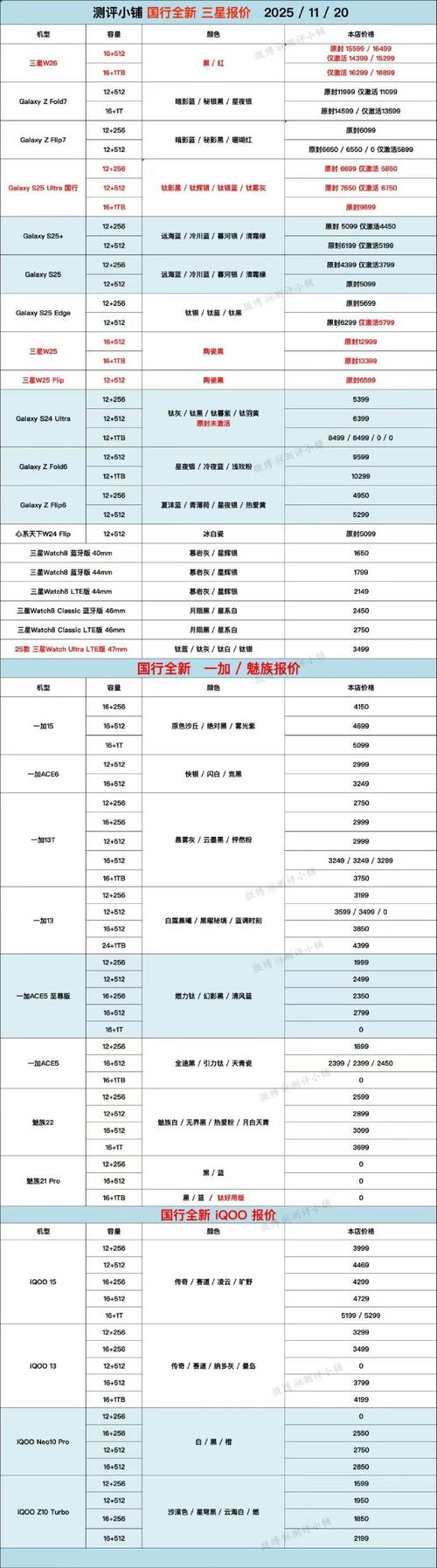 芜湖SEO报价和宁波正规优化价格，哪个更优惠？