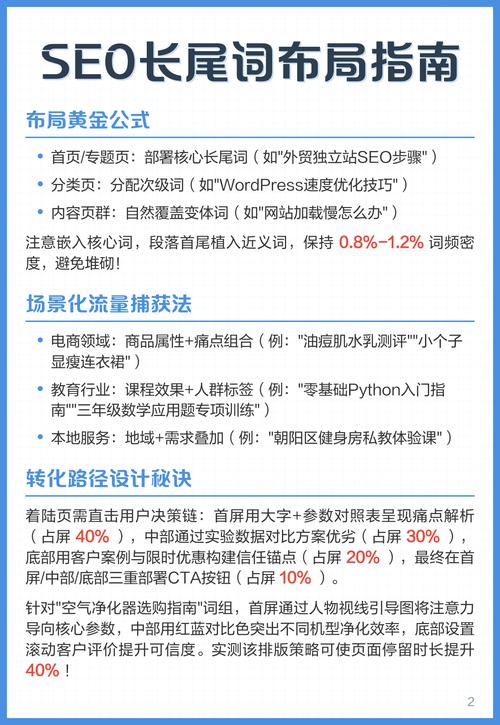 如何通过策略精准布局，实现SEO优化效果最大化？