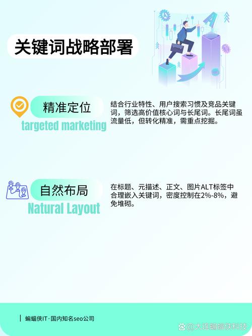 如何避免SEO过度优化，同时掌握精准SEO技巧呢？