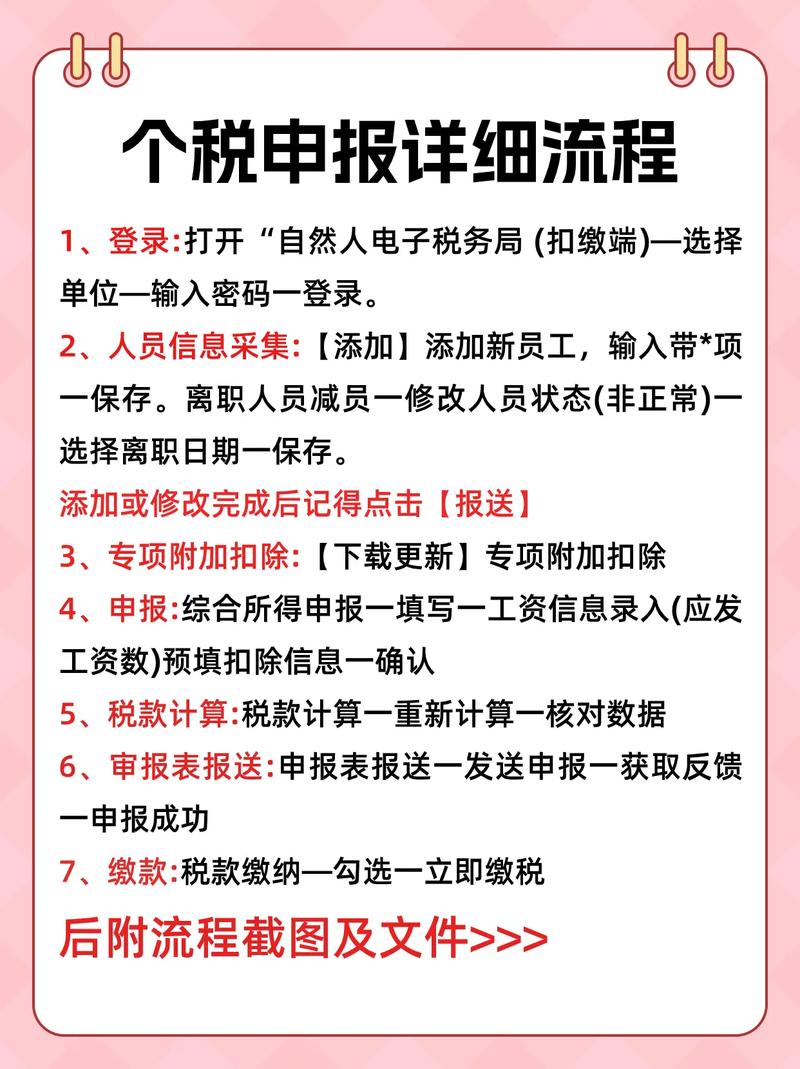 如何正确申报独立站销售税？新手入门必看指南？