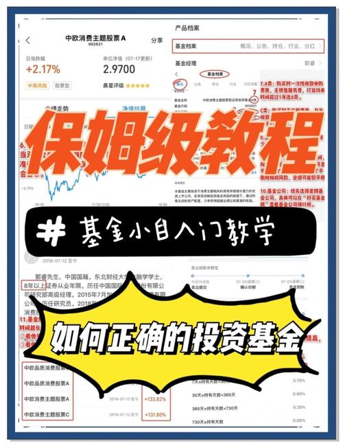 如何选择合适产品，让CPA联盟收益实现翻倍增长呢？